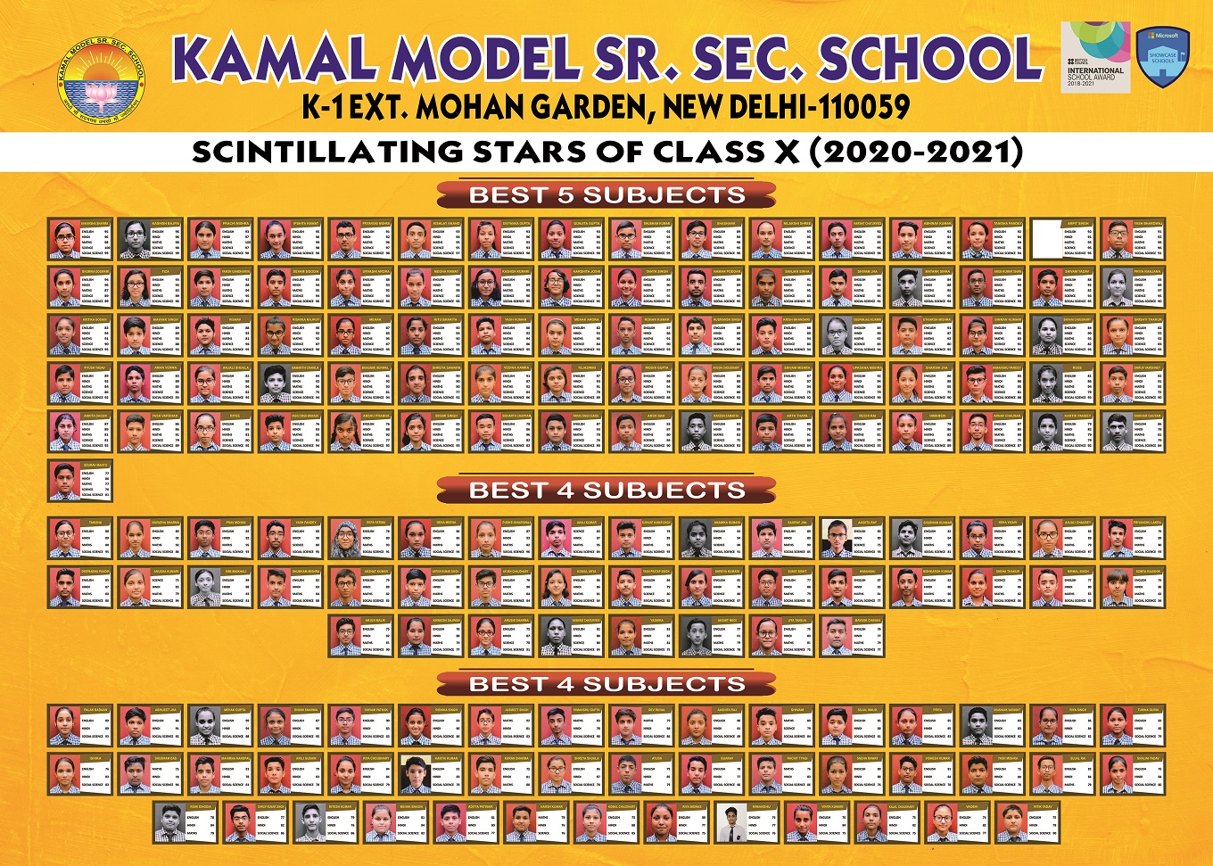 CBSE Results class 10th