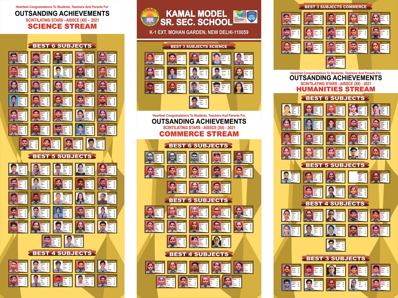 CBSE result class XII